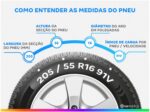 Imagem de Pneu Aro 16” Linglong 205/55R16 91V Green-Max HP01