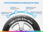 Imagem de Pneu Aro 14” 185/65R14 Goodyear 86H