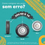 Imagem de Pneu Aro 14 Pirelli P400 Evo 175/70R14 84T