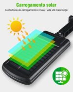 Imagem de Luminária Solar Parede 160 COB Sensor Presença Com 3 Funções