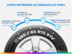 Imagem de Pneu Aro 15” 195/65R15 Goodyear 91V