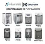 Imagem de Kit 2 Refil Electrolux Pe11b Pe11x Pc41b Pc41x Ph41b Ph41x