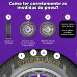 Imagem de Pneu goodyear aro 15 direction sport 2 185/60r15 88h xl