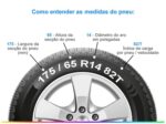 Imagem de Kit Pneu Aro 14” Pirelli 175/65R14 82T