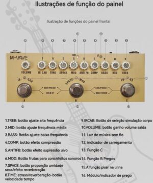 Imagem de Pedal De Efeito Para Violão M-vave Cube-baby Ac Creme